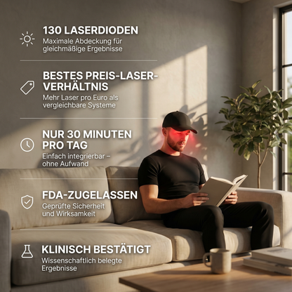 Red Light Therapy Hair Growth Cap